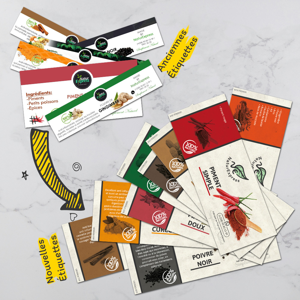 Anciennes et Nouvelles Etiquettes